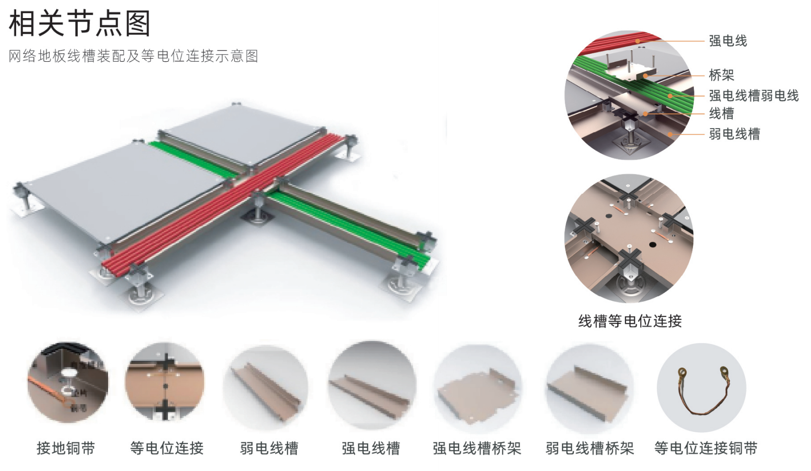 OA500 鋼質(zhì)網(wǎng)絡(luò)活動地板(圖3) c3.jpg